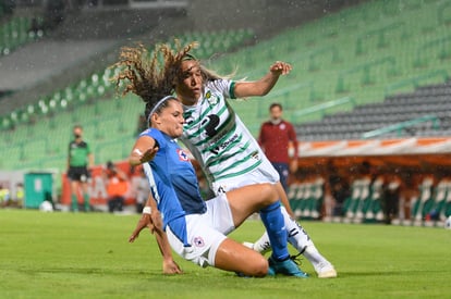  | Santos vs Cruz Azul J7 A2021 Liga MX femenil