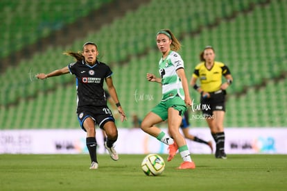 Ana García, Daniela Delgado | Santos  Laguna vs Cruz Azul Liga MX Femenil J15