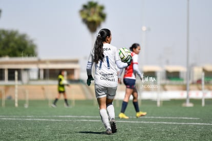 Dayra Bustos | Santos vs Chivas J15 C2023 Liga MX