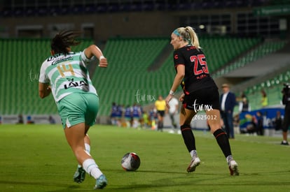 Angelina Hix | Santos vs Tijuana femenil