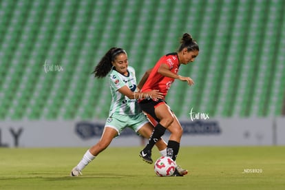 Doménica Rodríguez | Santos vs Atlas femenil