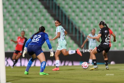 Daniela Solera | Santos vs Atlas femenil