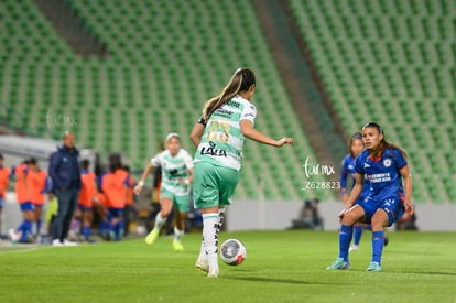 Alexxandra Ramírez | Santos vs Cruz Azul femenil