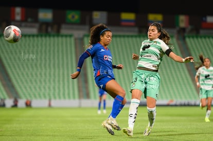 Ivonne Gutiérrez, Alexxandra Ramírez | Santos vs Cruz Azul femenil