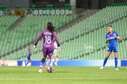 Jennifer Amaro | Santos vs Cruz Azul femenil