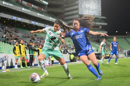 María Yokoyama, Alexxandra Ramírez | Santos vs Cruz Azul femenil