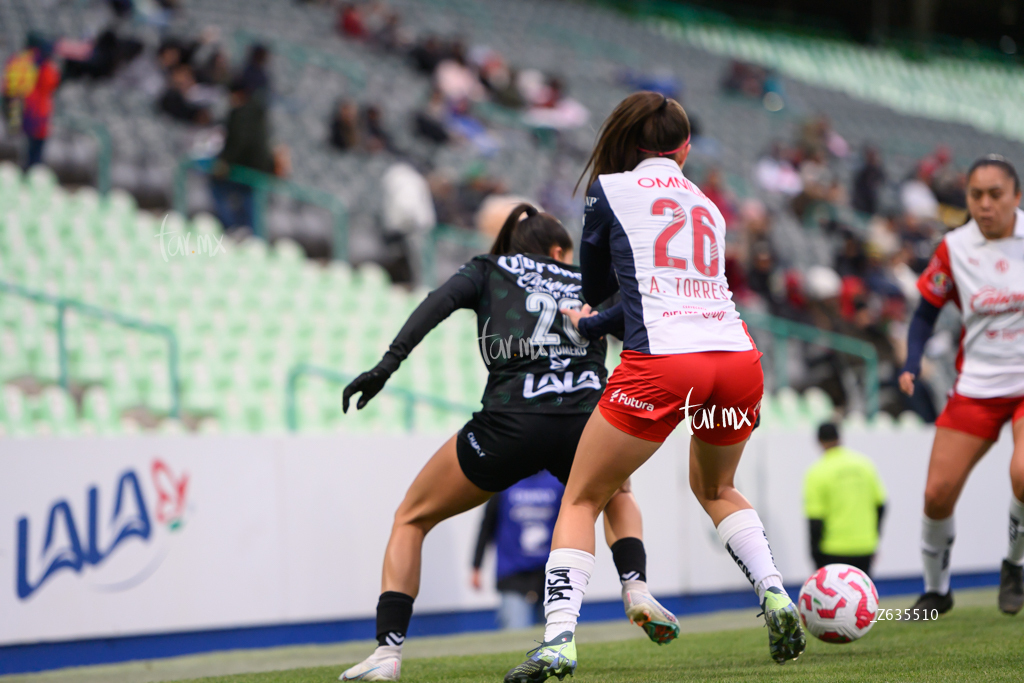 Angélica Torres » Santos Laguna vs Chivas Guadalajara femenil