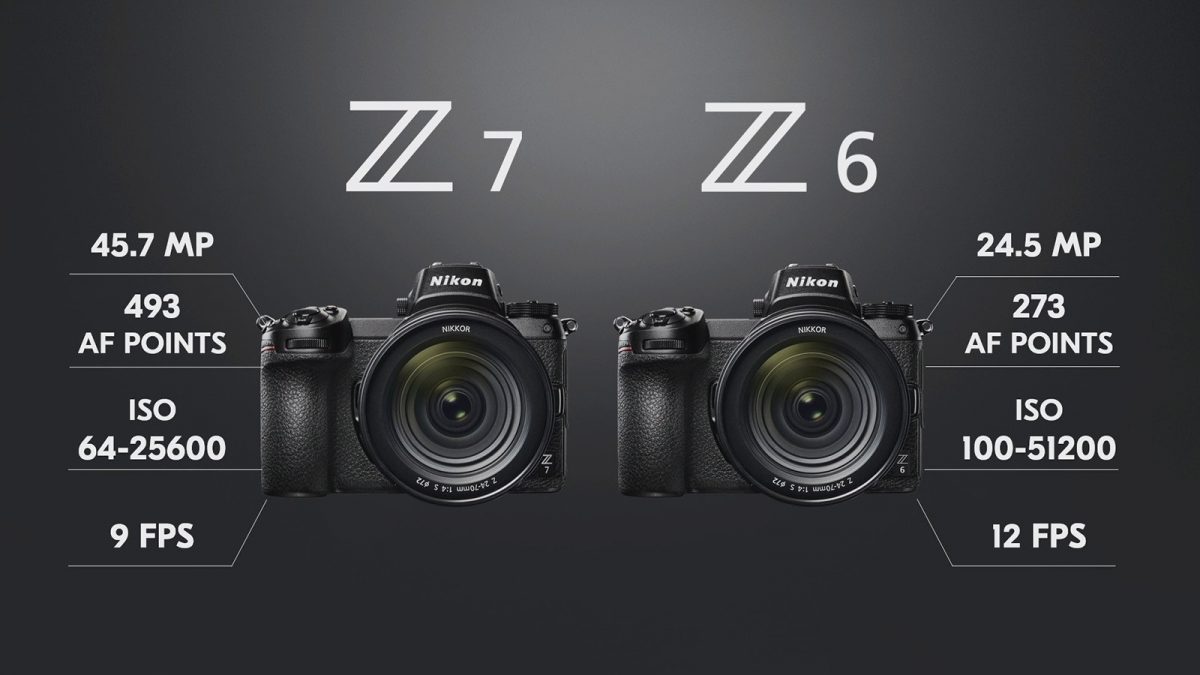 Nuevas cámaras sin espejo de Nikon Z6 y Z7